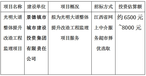 光明大道整体提升改造工程监理项目计划公告