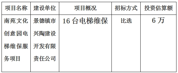 南苑文化创意园电梯维保服务项目采购计划公告　